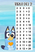 Tablas de Multiplicar Imprimibles — Tema Bluey