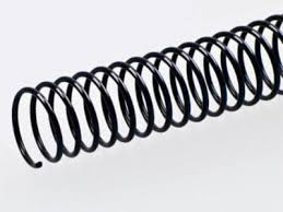 Anillado Espiral Plástico